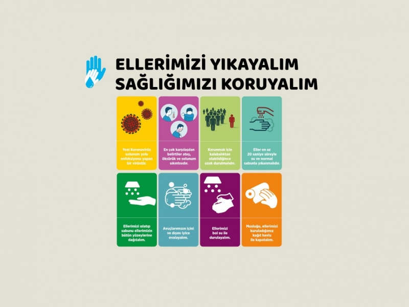 ELLERİMİZİ YIKAYALIM SAĞLIĞIMIZI KORUYALIM